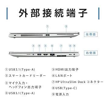 Amazon.co.jp: HP EliteBook 840 G5 / CPU:第7世代Core i5